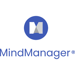 MindManager Logo